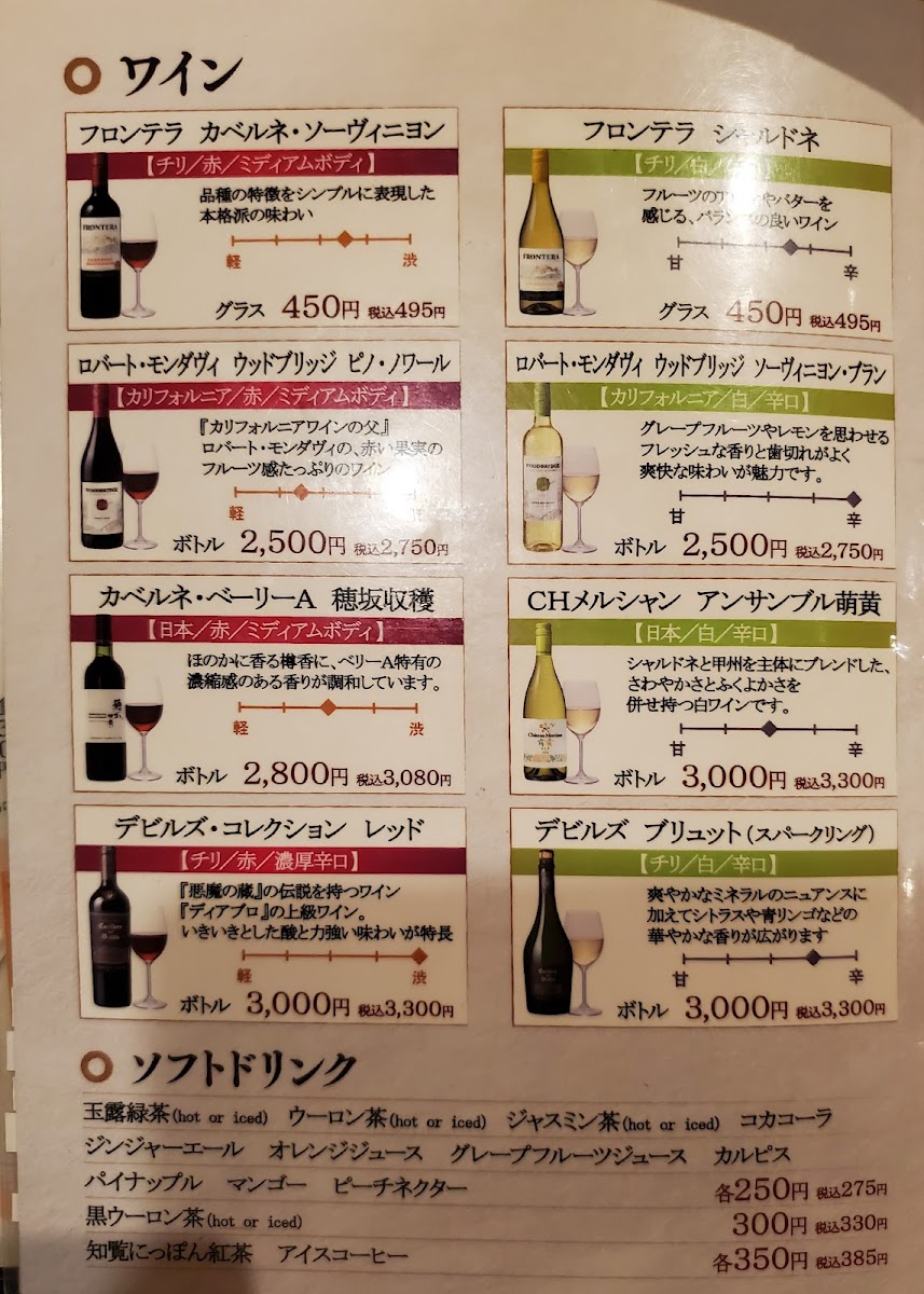 Totoya Menu Photo 4